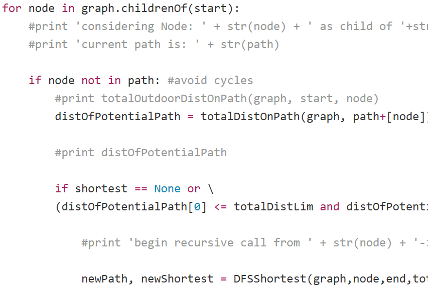 Shortest Path